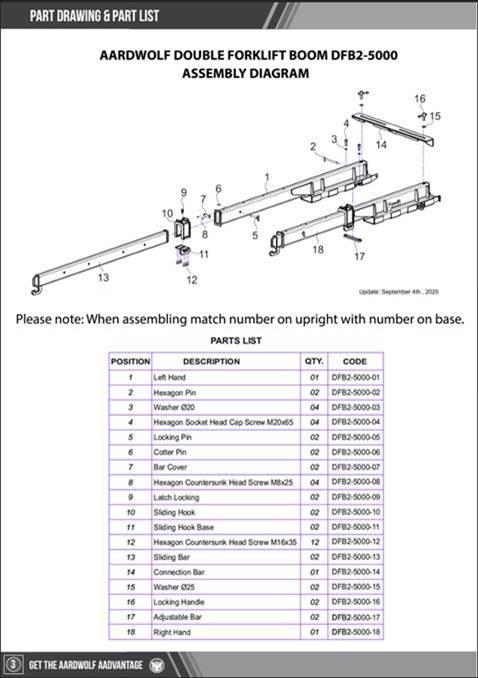 [ Parts ] DFB2-5000-02 Hexagon Pin for DFB2-5000